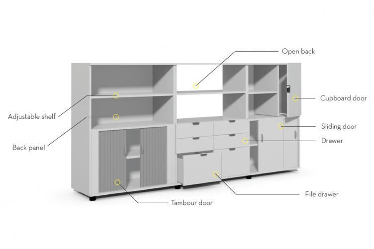 Office Mobiles & Pedestals